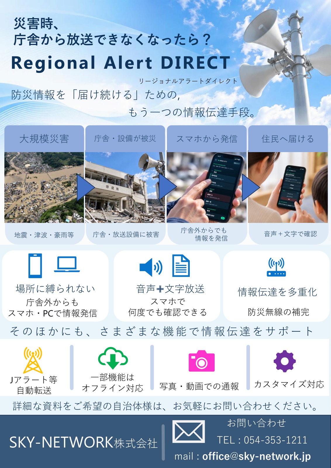 RAD概要：庁舎外からの発信、音声・文字放送、情報伝達の多重化。Jアラート等の自動転送、一部機能のオフライン対応、写真・動画での通報、カスタマイズにも対応。