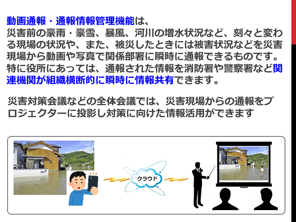 SMART-BROADCASTING 機能説明スライド3